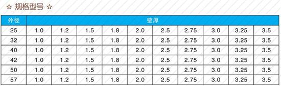 阜阳32注浆管价格规格尺寸