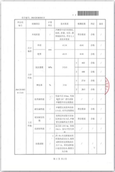 阜阳出厂检测报告